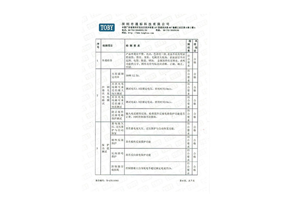 升压控制器检测报告(图4)