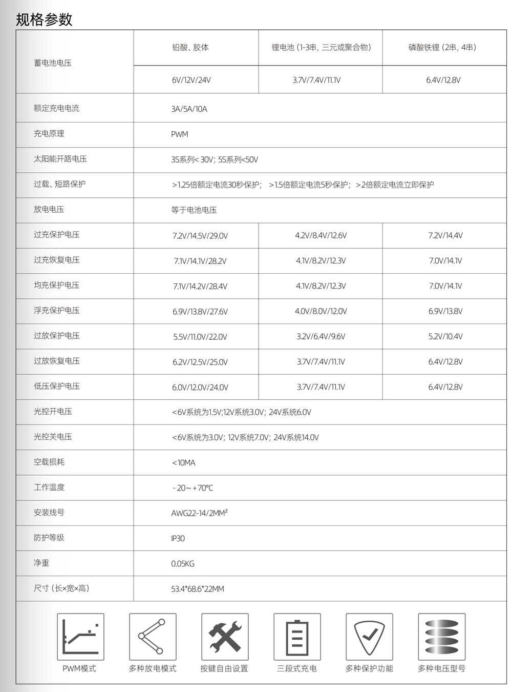 DHs-3S5S10S太阳能控制器(图2)