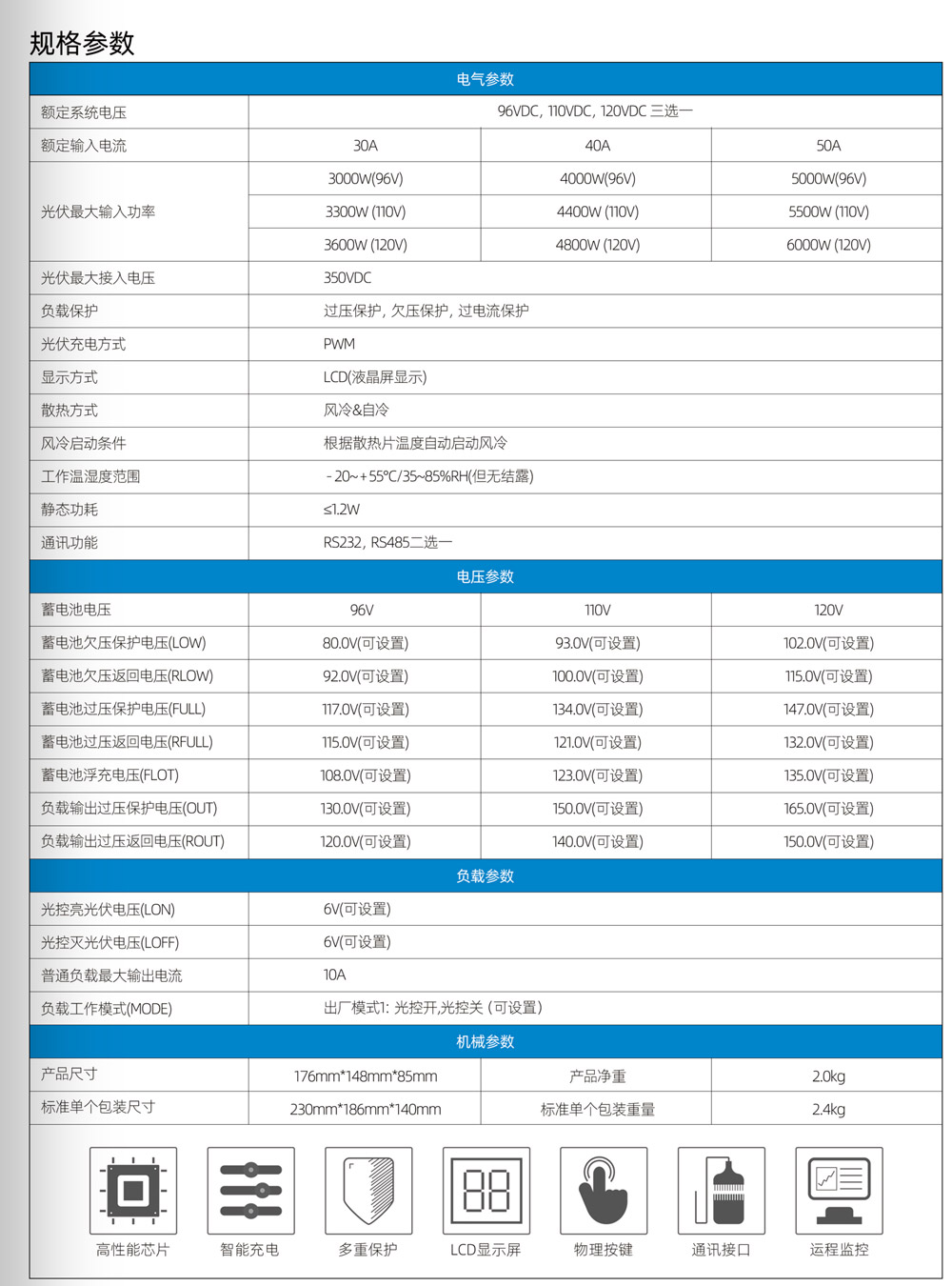 DHS-LSSP太阳能控制器(图2)