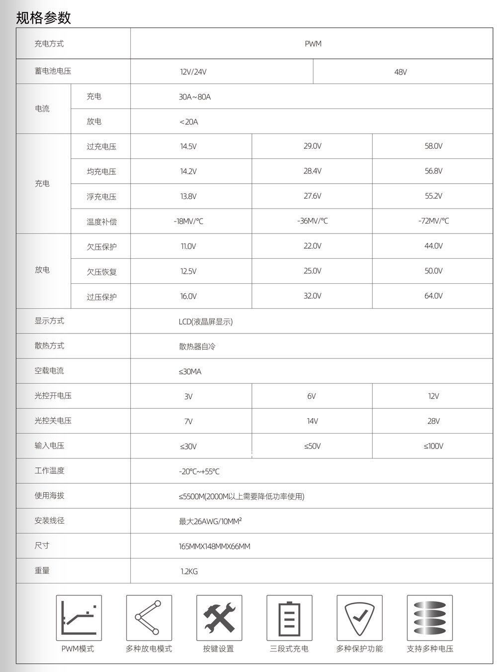 DHS-SP太阳能控制器(图2)