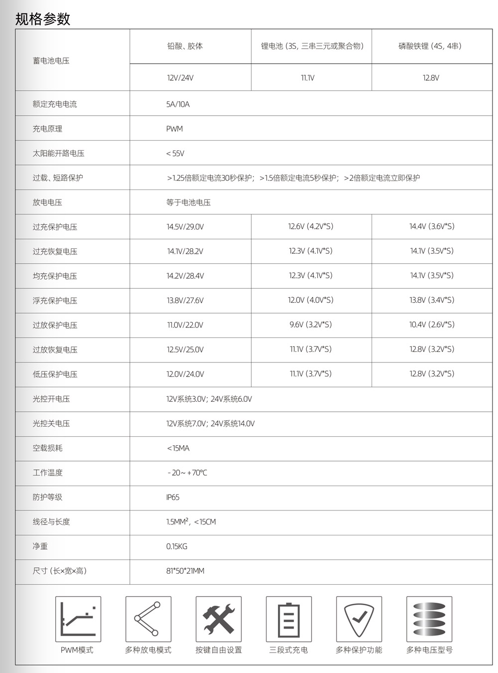DHS-WP5S太阳能控制器(图2)