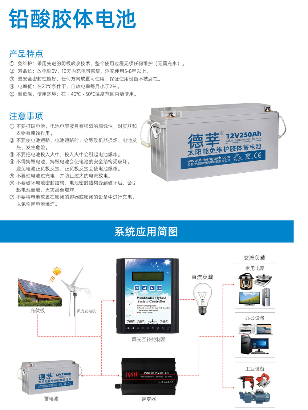 铅酸胶体电池(图1)