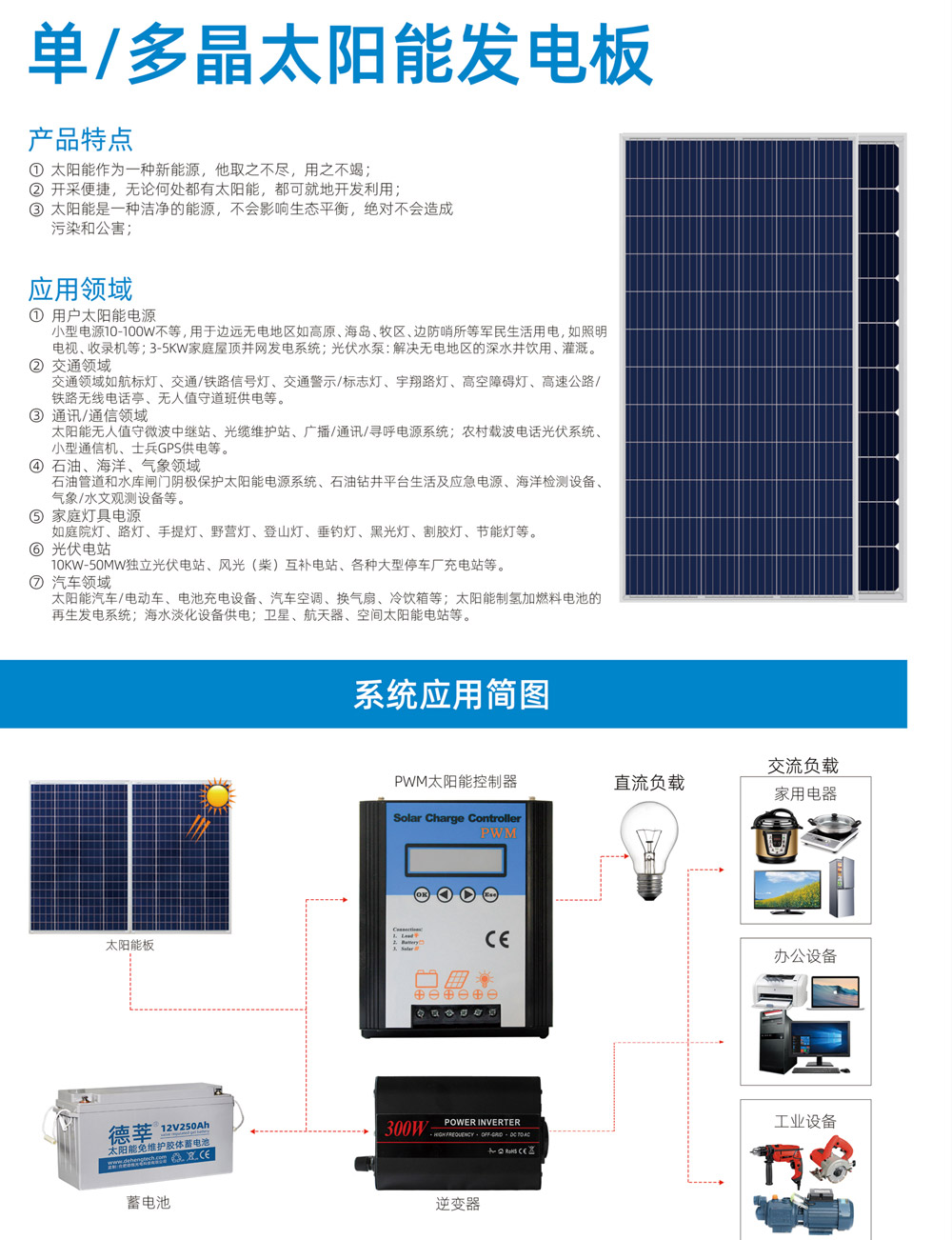 单、多晶太阳能发电板(图1)