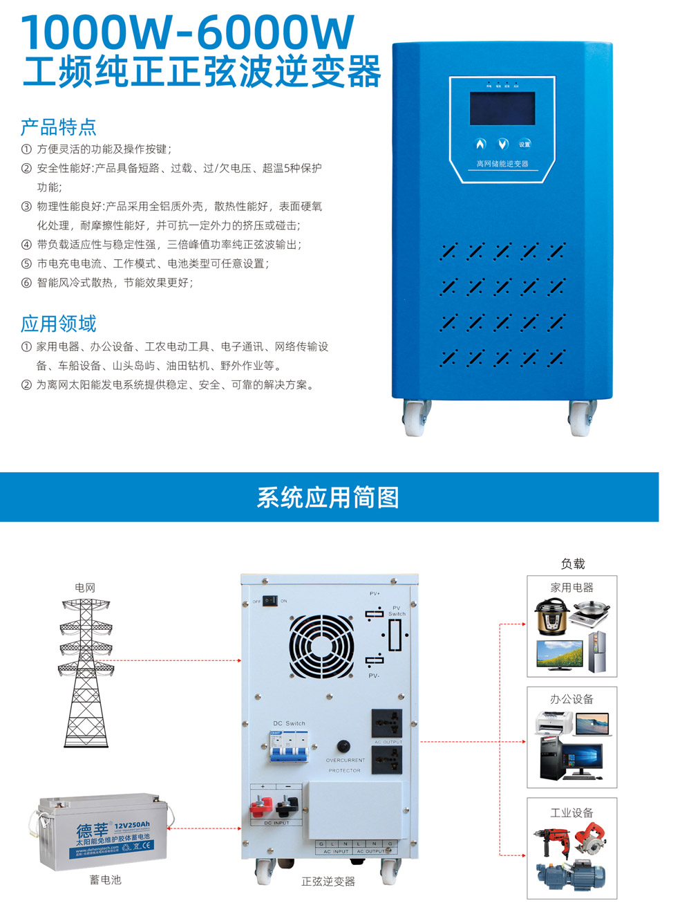 1000W-6000W工频纯正正弦波逆变器(图1)