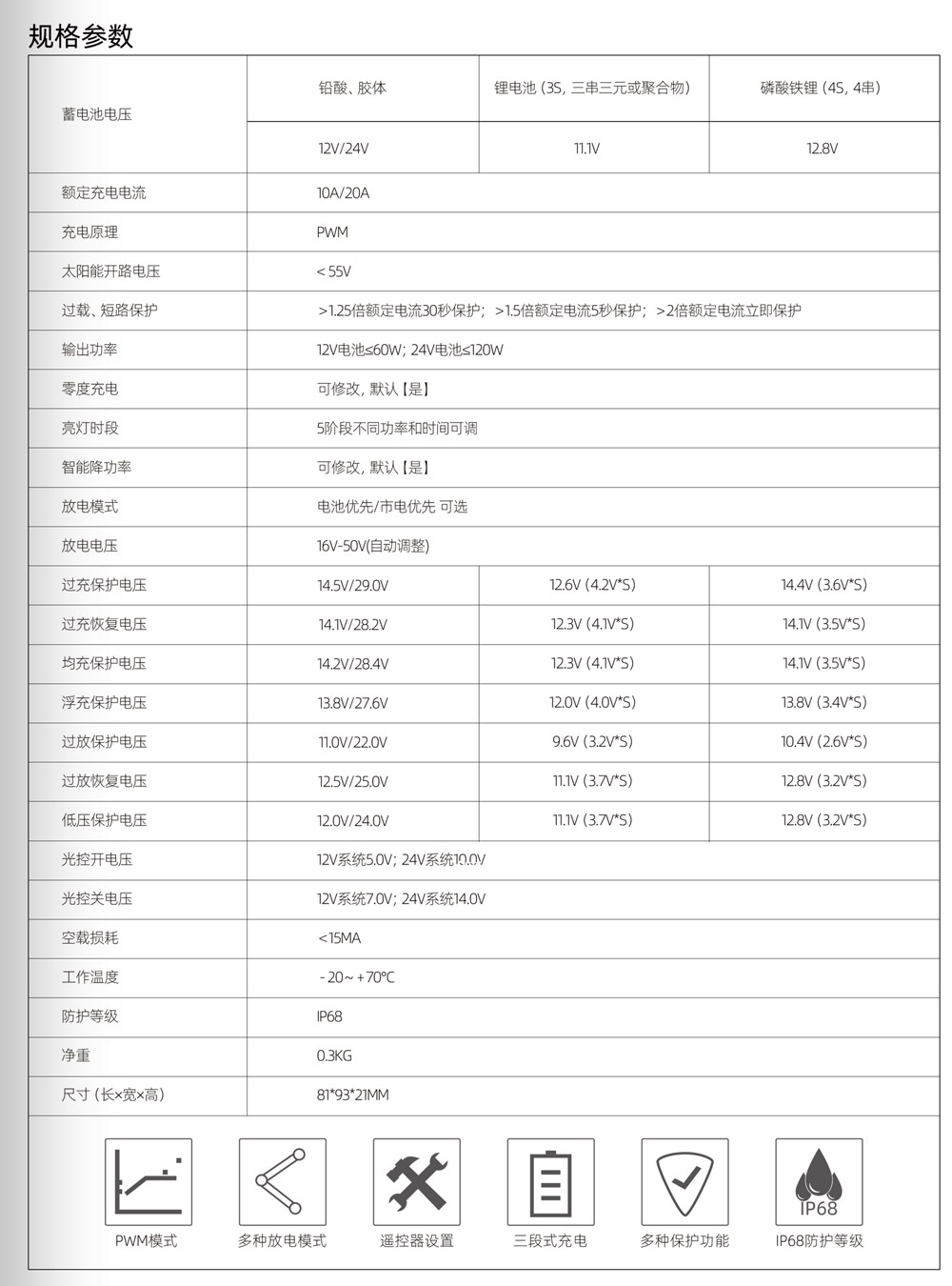 DHS-SDHB-XS升压恒流一体市电互补型(图2)