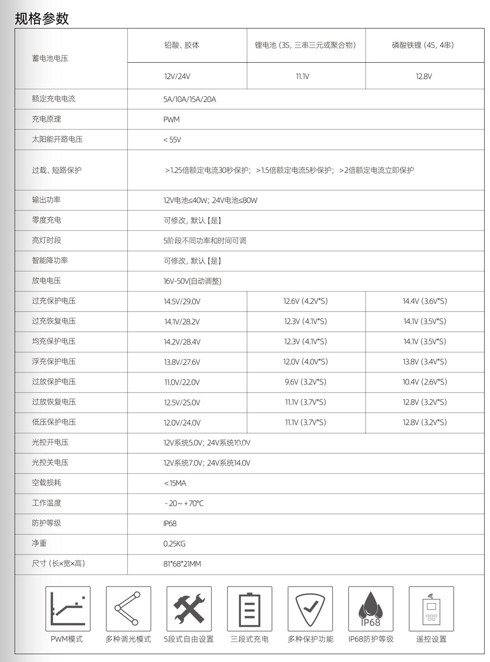 DHS-XS升压型恒流驱动一体机(图2)