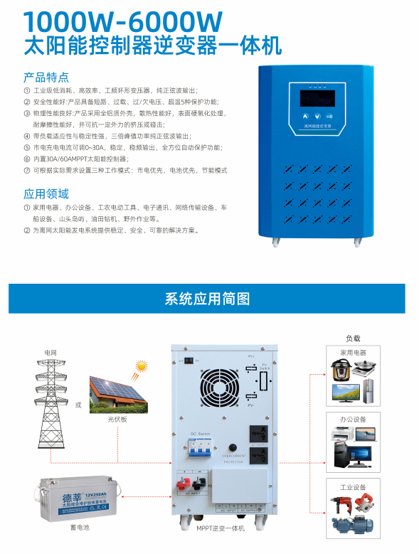 1000W-6000W太阳能控制器逆变器一体机(图1)