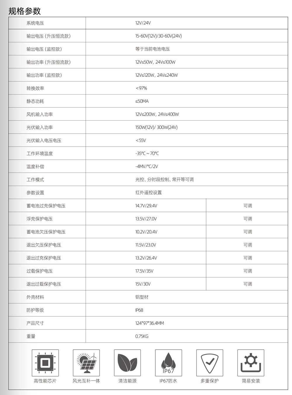 DHS-WXS防水型风光互补控制器(图2)