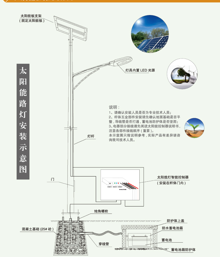 太阳能路灯(图2)