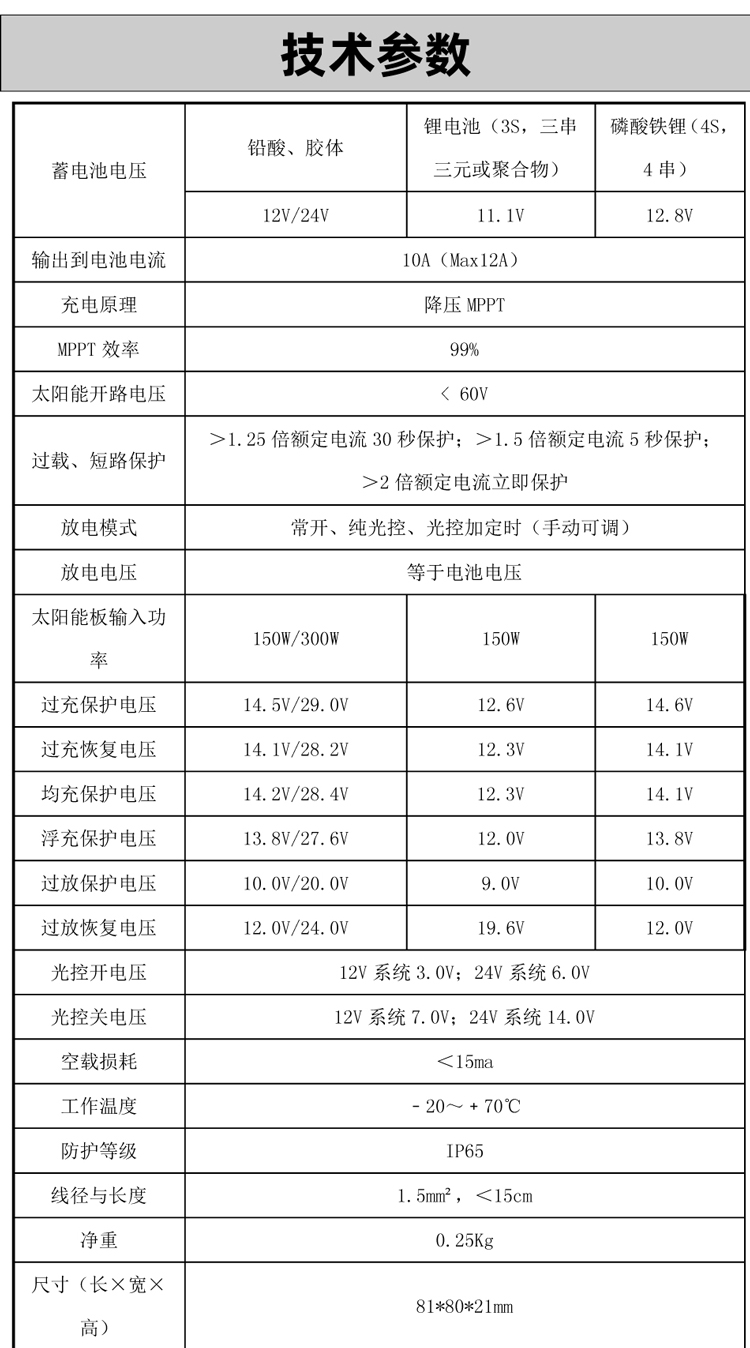 DHS-MPWP5S MPPT太阳能控制器(图8)