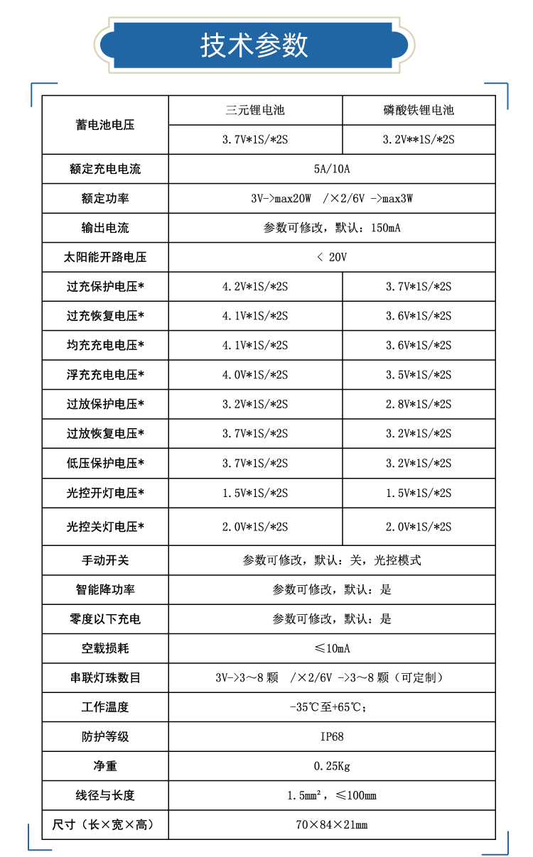 DHS-XXS 低电压升压恒流驱动一体机(图4)