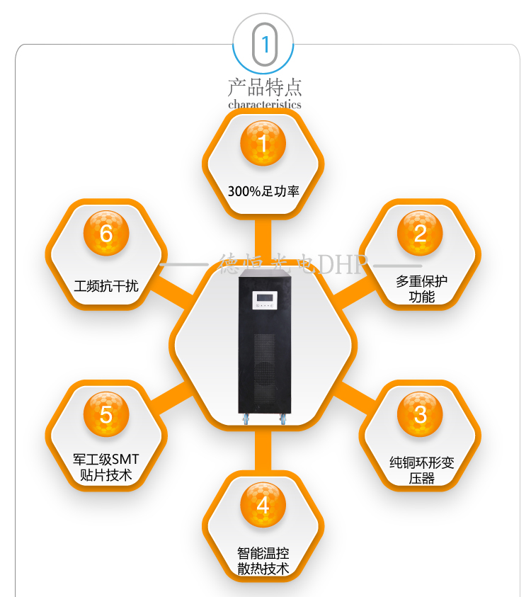 7000W-15000W工频纯正弦波逆变器(图2)