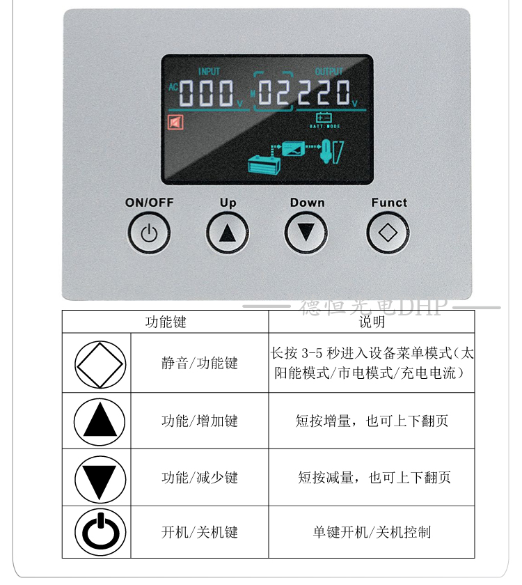 7000W-15000W工频纯正弦波逆变器(图7)