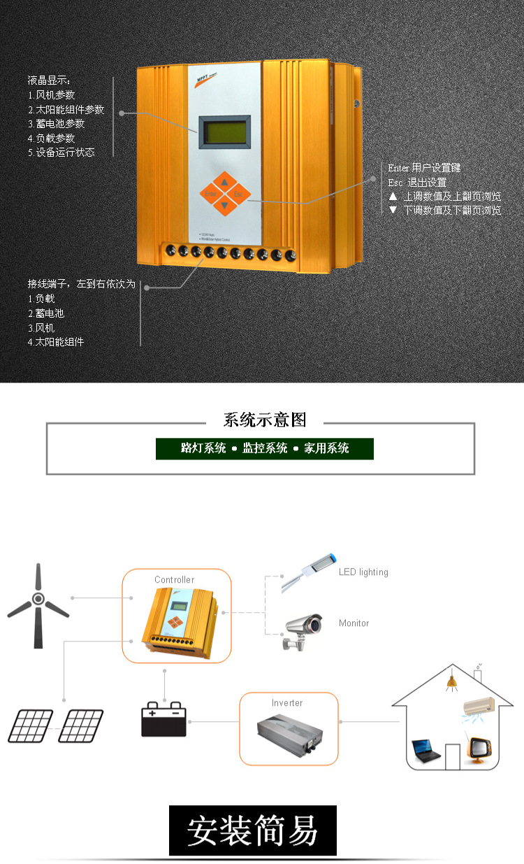 DHS-SGGPI MPPT风光互补控制器(图4)