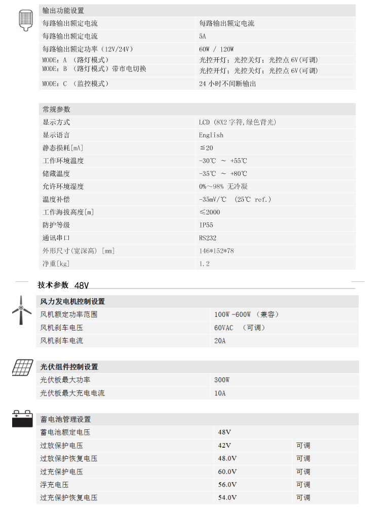 DHS-SGGPI MPPT风光互补控制器(图6)